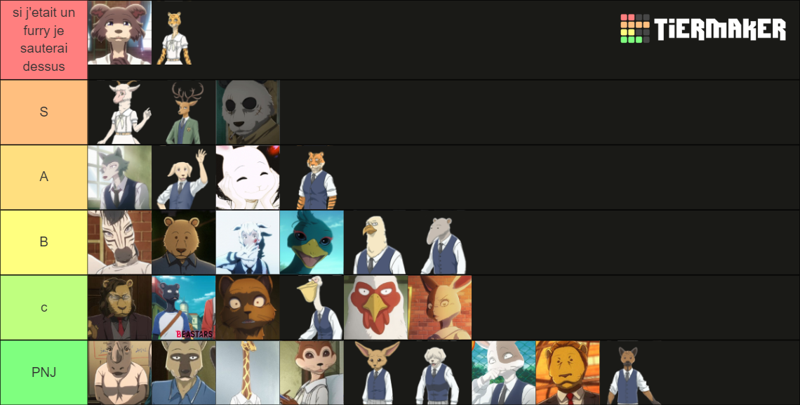 Beastars characters Tier List Rankings) TierMaker