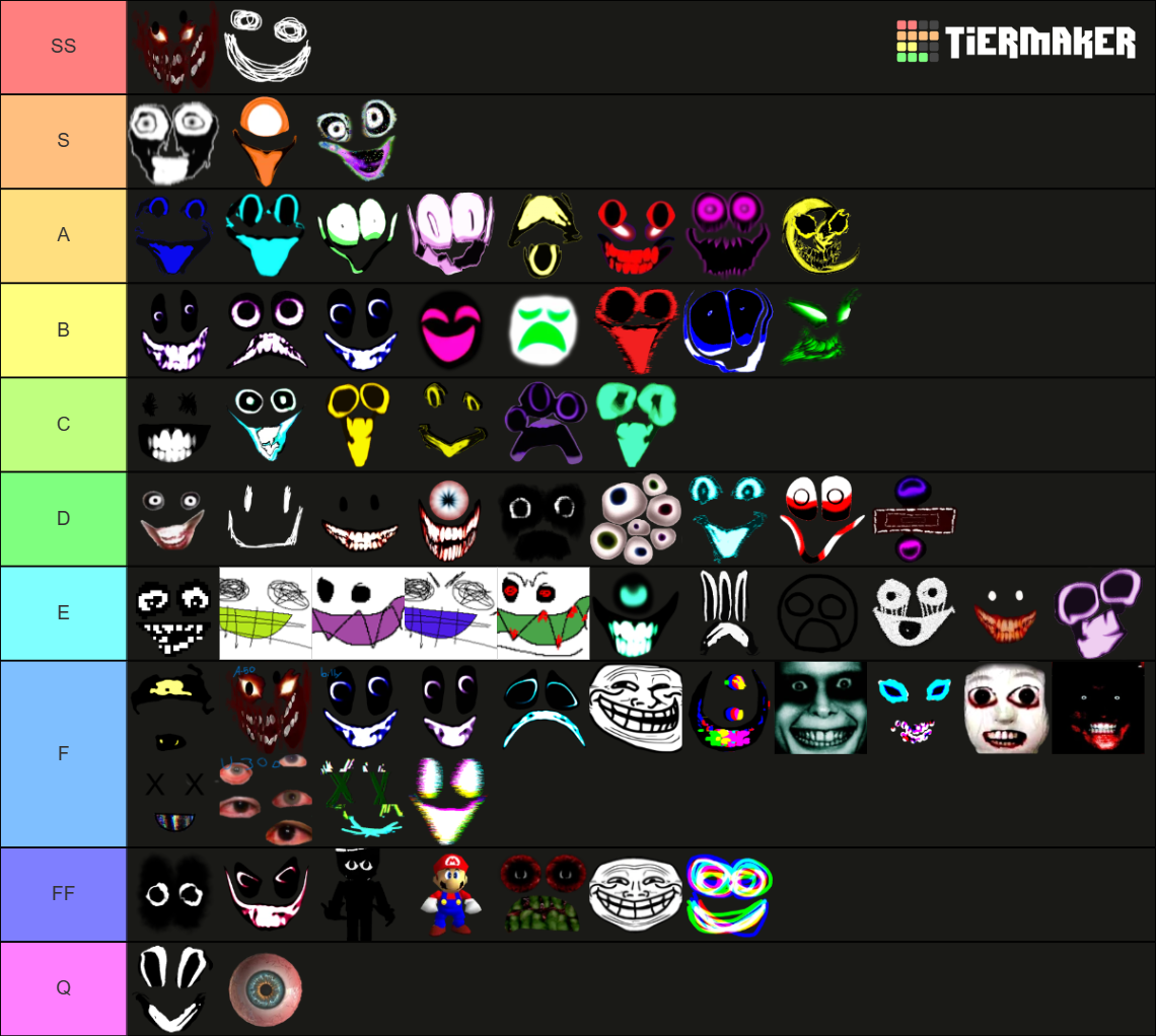 Roblox interminable rooms entities Tier List (Community Rankings ...