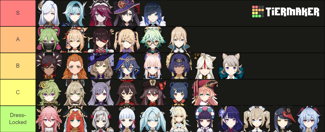 Genshin Underwater Ass Tier List (Community Rankings) - TierMaker