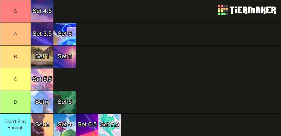 Tft Sets Tier List Community Rankings Tiermaker 