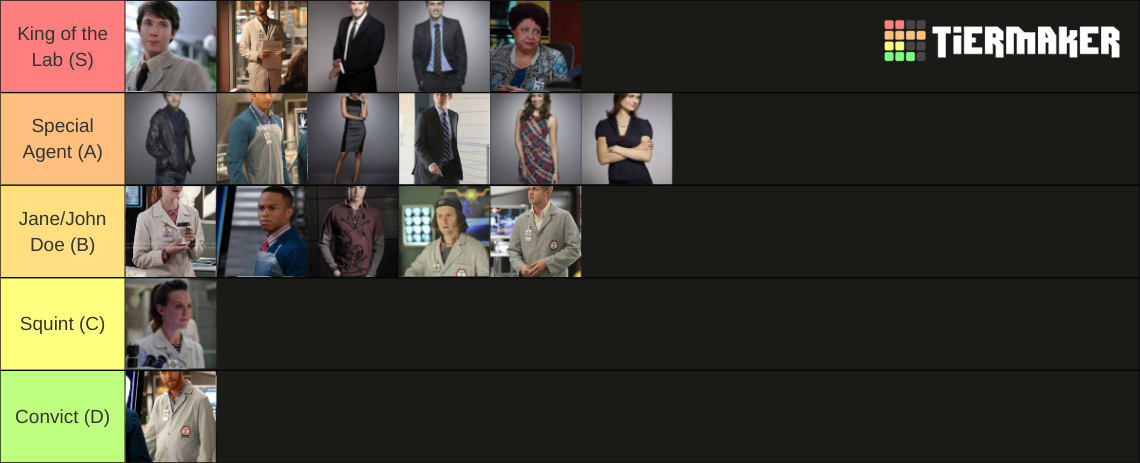 “Bones” Characters Ranked Tier List (Community Rankings) - TierMaker