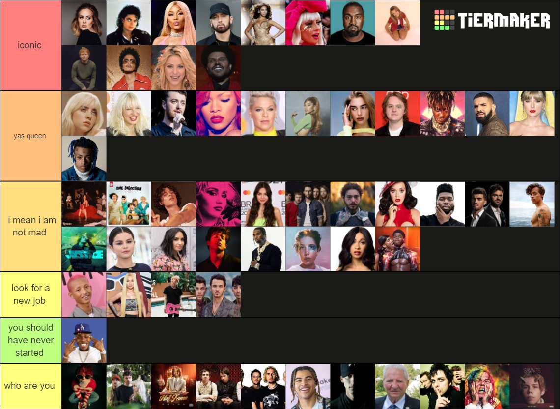 Music Artist Tier List Community Rankings TierMaker