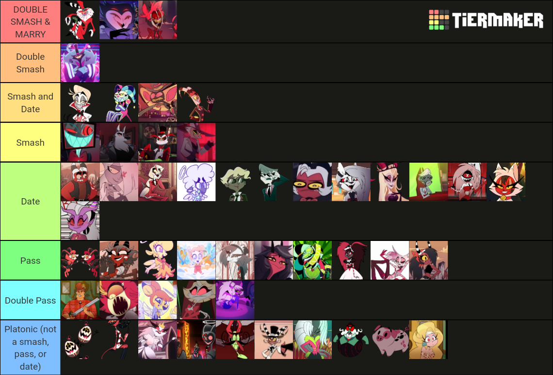 Smash or Pass: Hazbin/Helluva Tier List (Community Rankings) - TierMaker