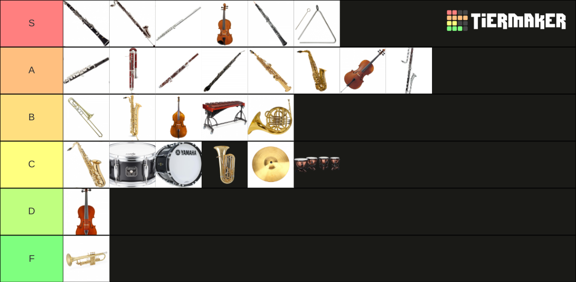 Instruments of the Orchestra Tier List Rankings) TierMaker