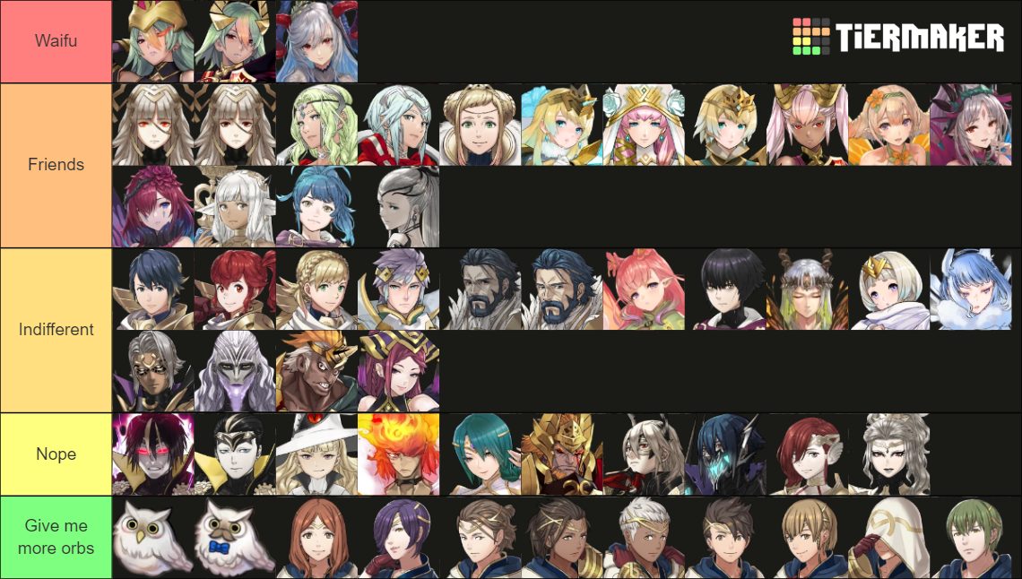 Fire Emblem Heroes Character (Book VI) Tier List (Community Rankings ...