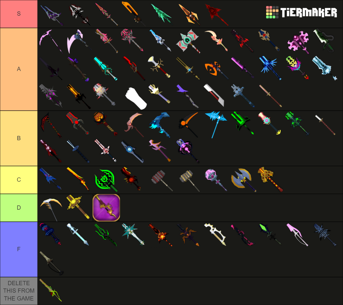 sb2 legendaries 2023 august Tier List Rankings) TierMaker