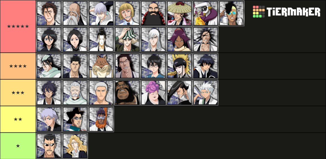 BLEACH Captains (All) Tier List Rankings) TierMaker