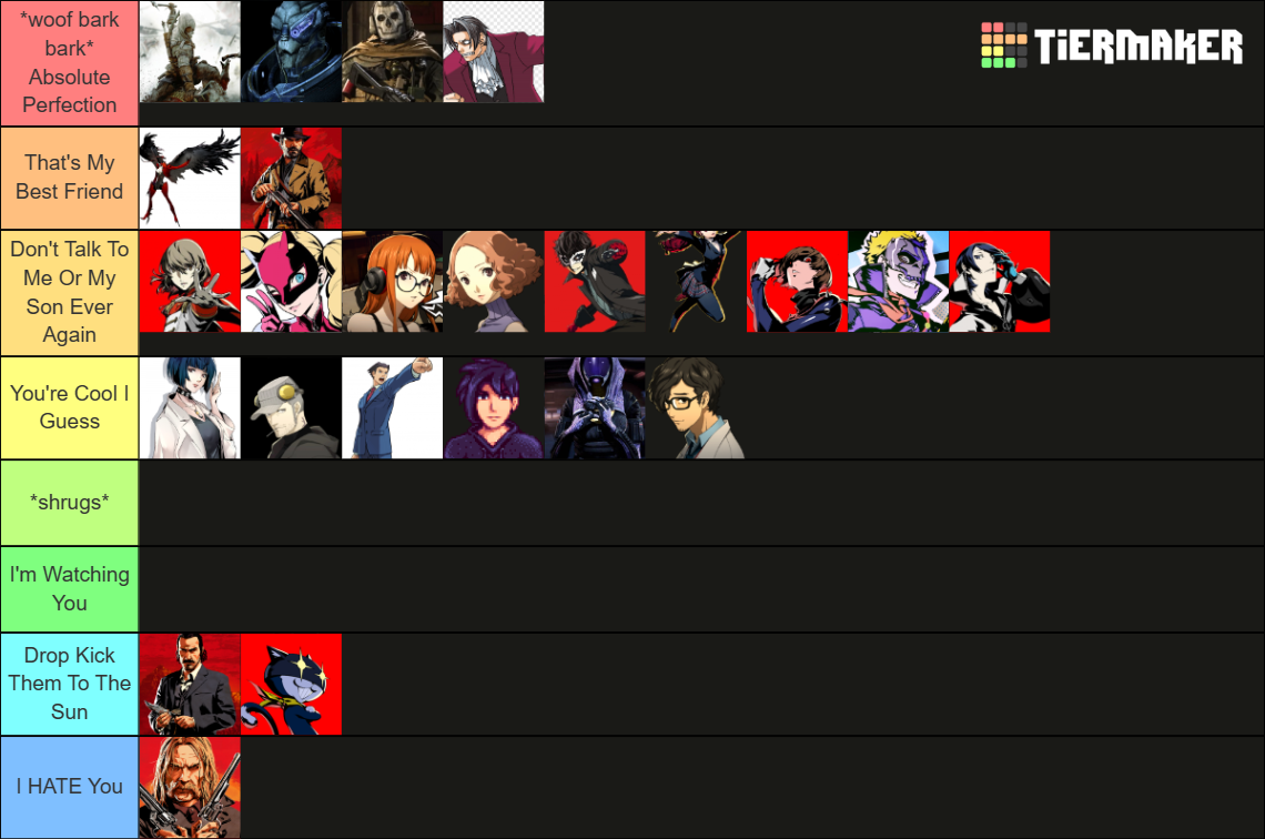 video-game-characters-tier-list-community-rankings-tiermaker