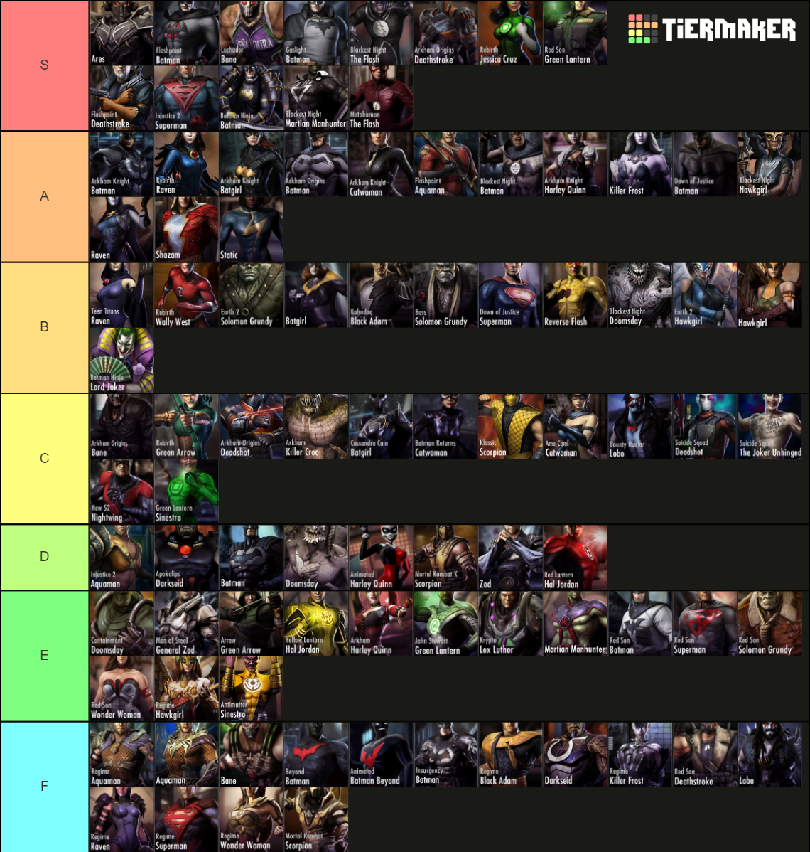injustice-mobile-gold-card-tier-list-community-rankings-tiermaker