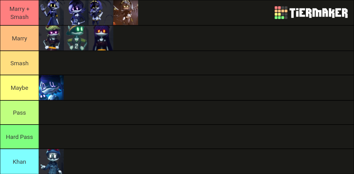 Murder Drones smash or pass Tier List (Community Rankings) - TierMaker