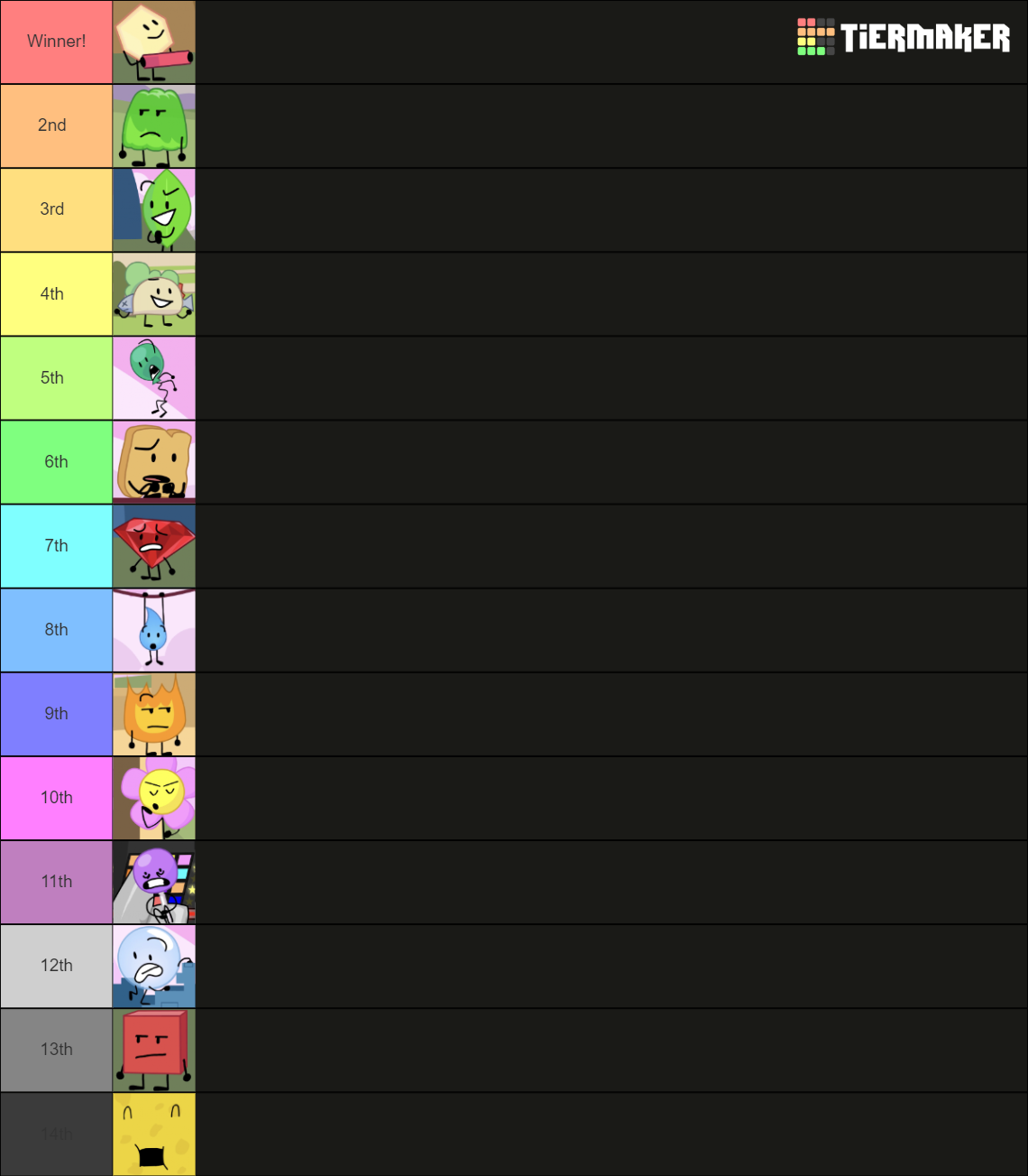 BFB - Final 14! Tier List (Community Rankings) - TierMaker