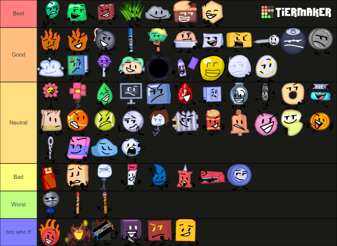 BFB My Way Characters Tier List Rankings) TierMaker