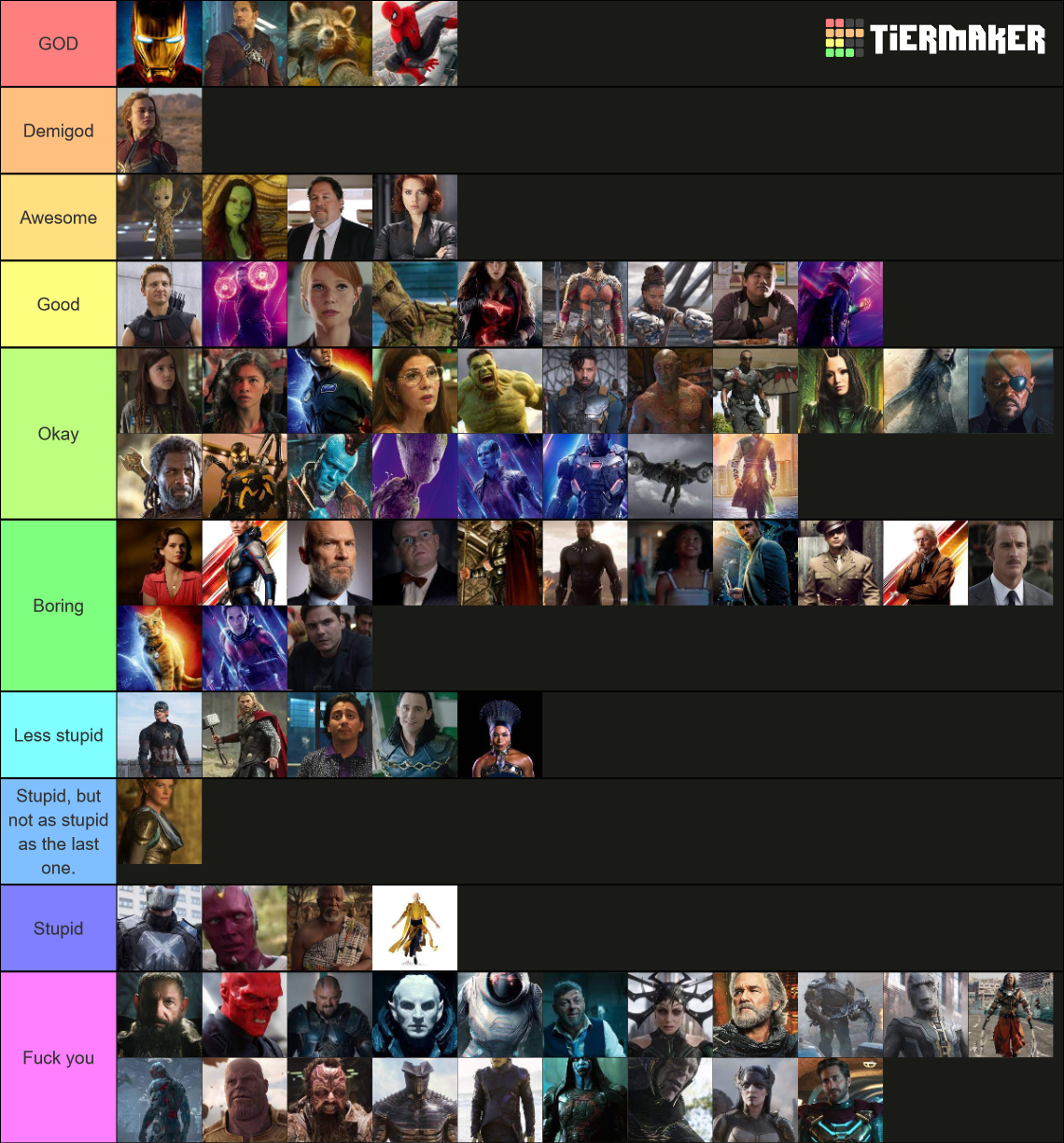 Marvel Characters Tier List Rankings) TierMaker
