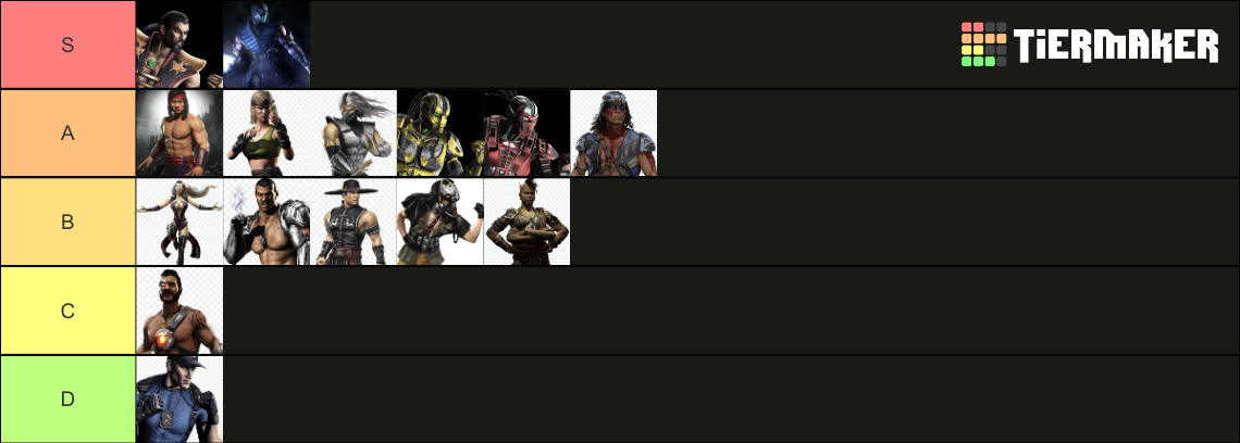 MK3 Roster ! Tier List (Community Rankings) - TierMaker