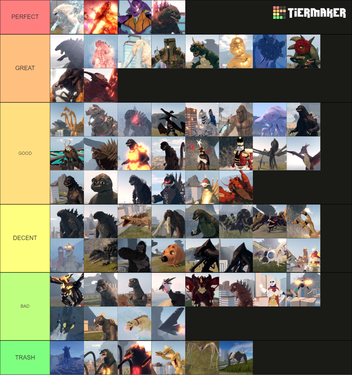 Kaiju Universe (Updated August 2023) Tier List Rankings