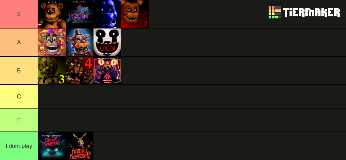 Fnaf Games Tier List Community Rankings TierMaker fnaf-games-tier-list-community-rankings-tiermaker