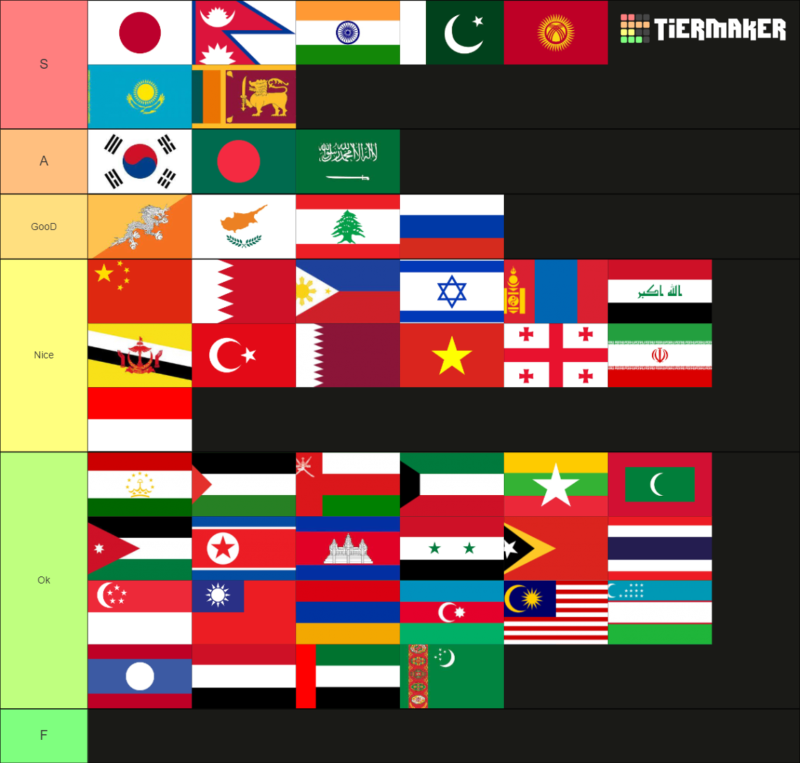 Aisa flags Tier List Rankings) TierMaker
