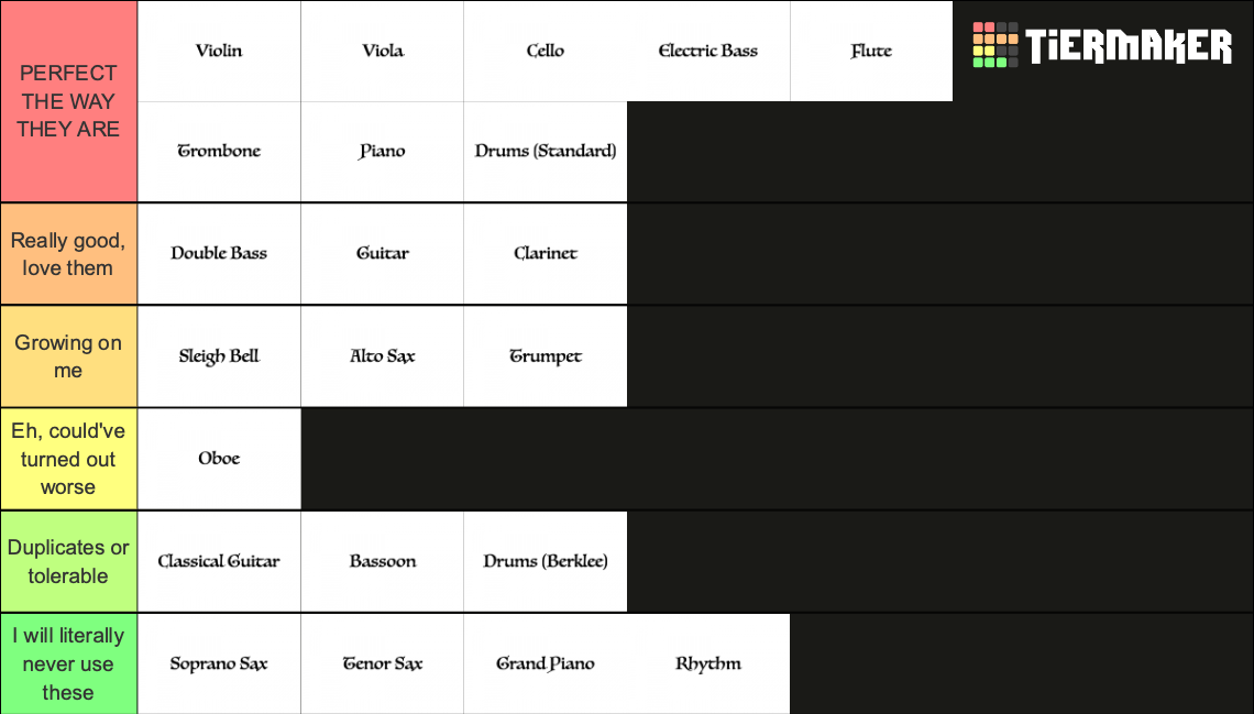Noteflight Soundfont Tier List (Community Rankings) - TierMaker
