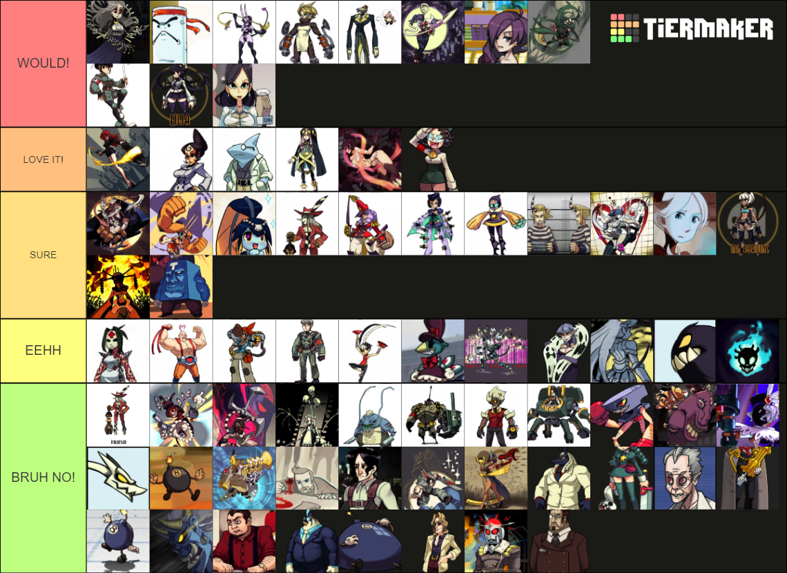 All Skullgirls Characters Tier List (Community Rankings) - TierMaker