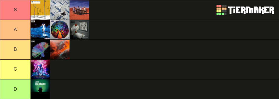Muse Albums Ranked Tier List Community Rankings Tiermaker Muse Albums Ranked Tier List Community Rankings Tiermaker