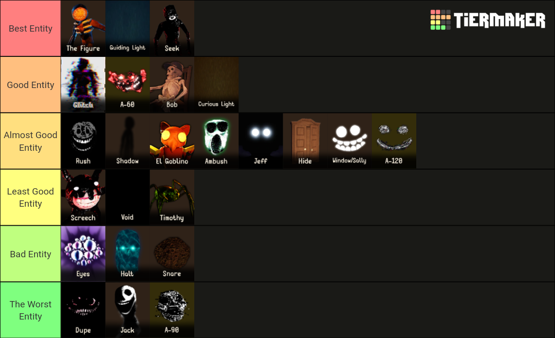 The Ultimate Roblox DOORS Entity Tier List Community Rankings TierMaker The Ultimate Roblox DOORS Entity Tier List Community Rankings TierMaker