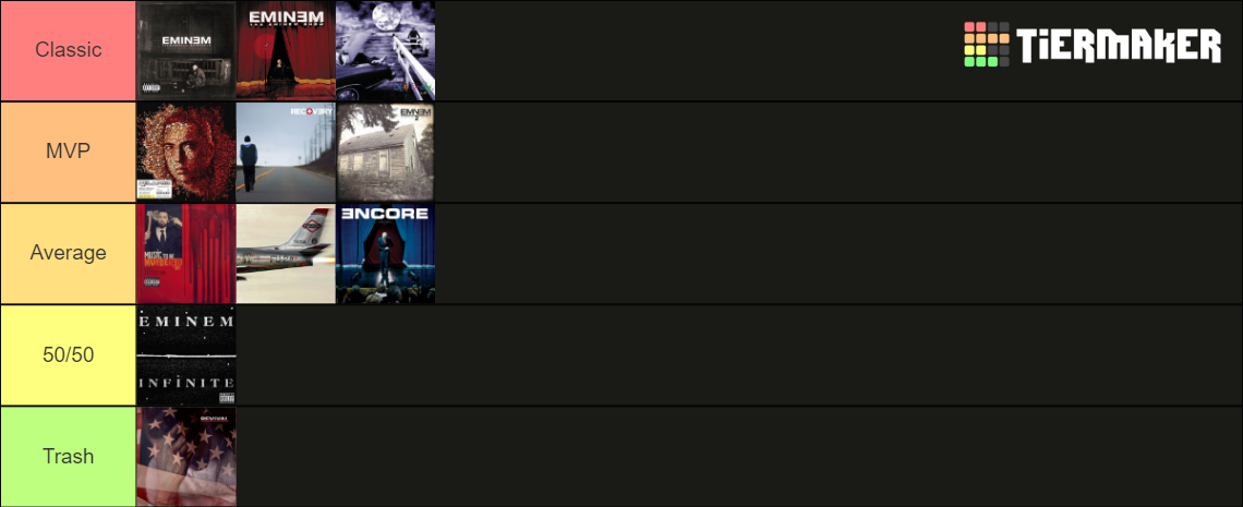 Eminem's Discography Ranked Tier List (Community Rankings) - TierMaker