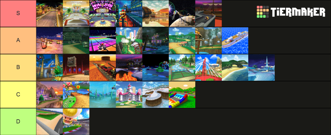 mario kart 7 all battle courses