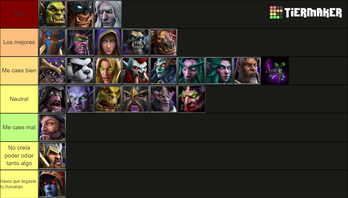 Personajes de WC3 Tier List Rankings) TierMaker
