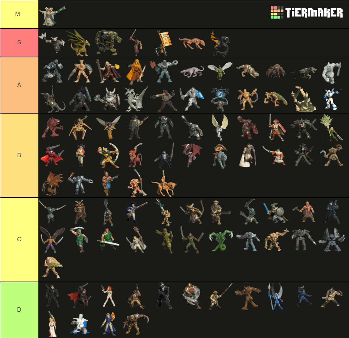 Heroscape Figures Tier List Rankings) TierMaker