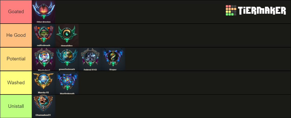 League Of Legends Master Oogway S Legacy Tier List Community   League Of Legends Master Oogways Legacy Tier List 16091126 1692753002 