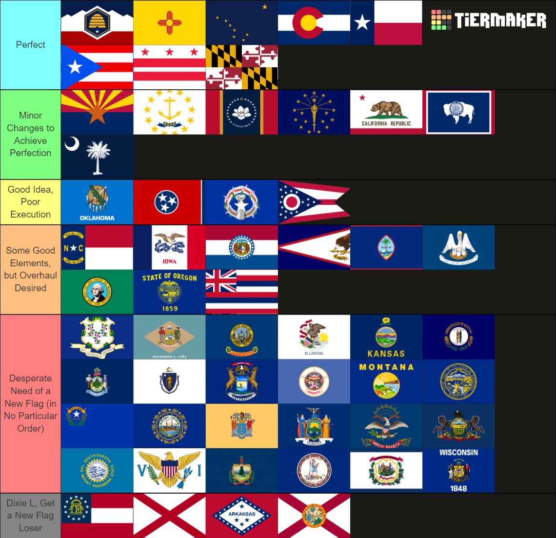 Updated US State Flags (+Territories) Tier List Rankings