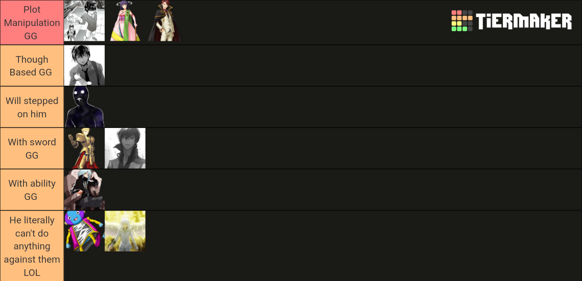 List of characters that simply can defeating goku Tier List (Community ...