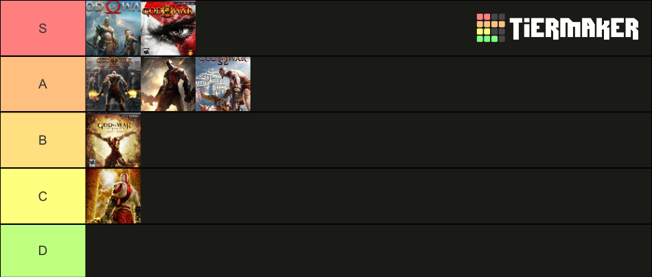 God Of War Games Tier List (Community Rankings) - TierMaker