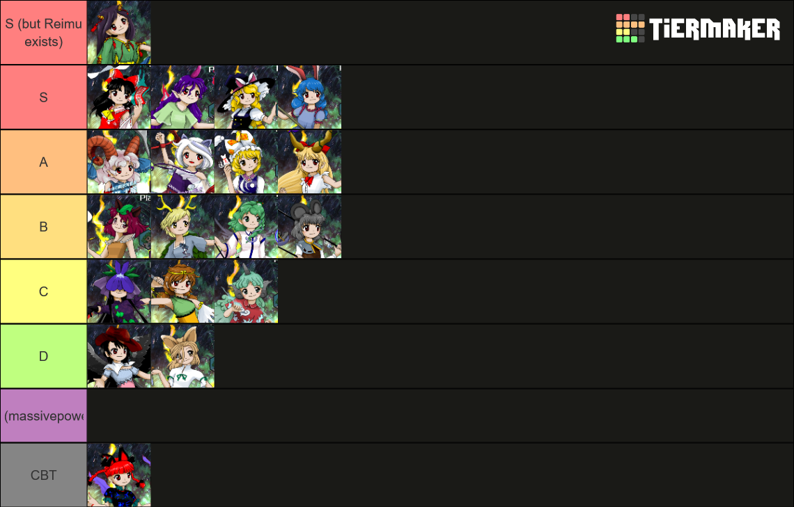 Touhou 19 character tier list community rankings tiermaker