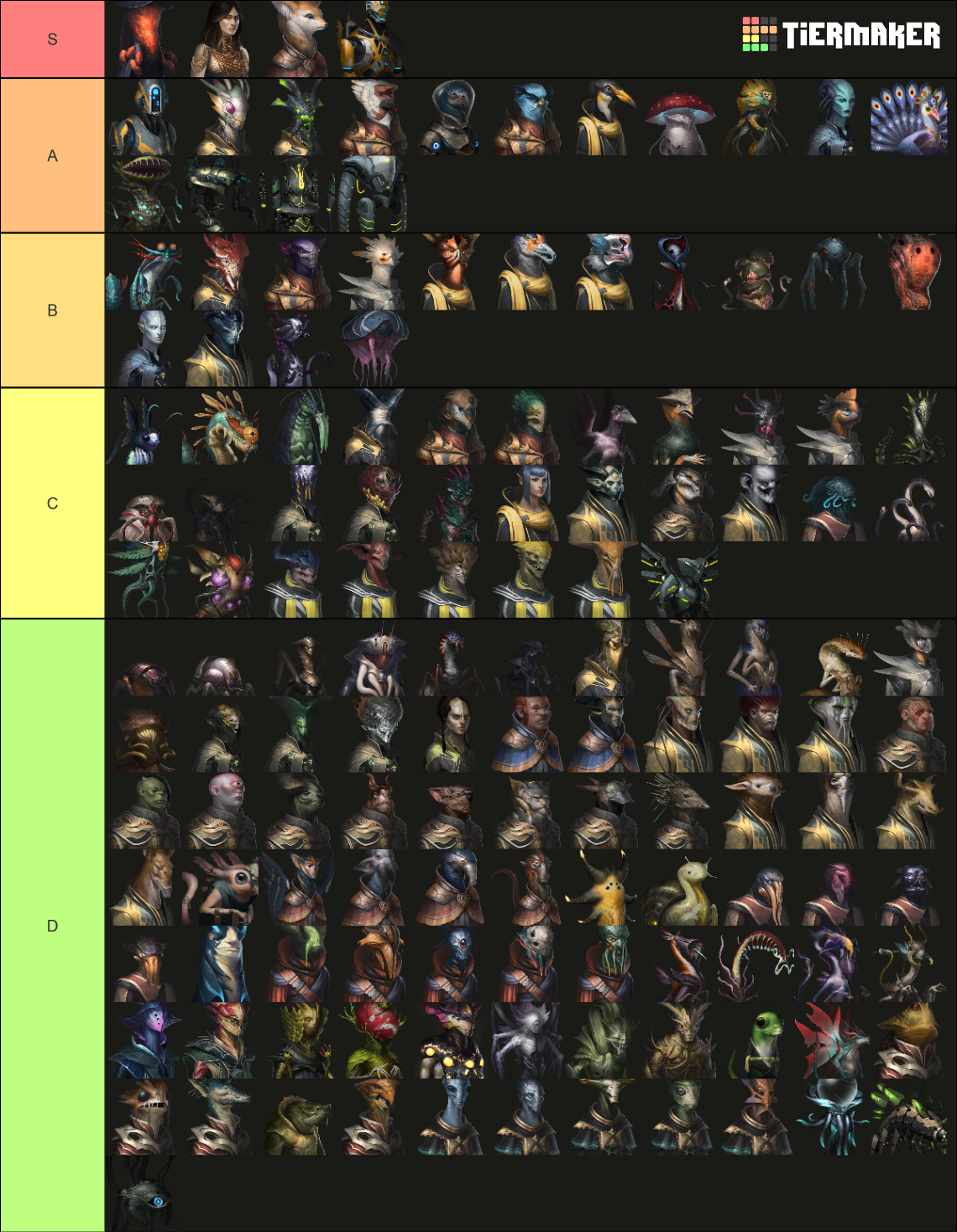 Stellaris Species Portraits Tier List (Community Rankings) - TierMaker