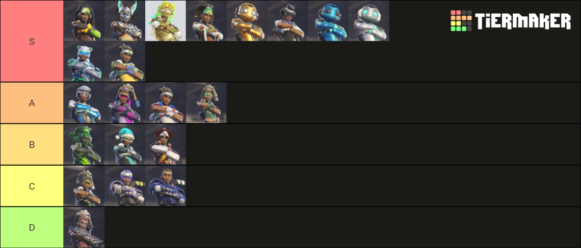 Lucio Overwatch Skins (Apr 2023) Tier List (Community Rankings) - TierMaker