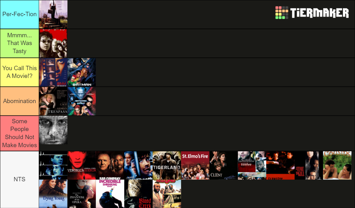 Joel Schumacher Movies Tier List (Community Rankings) - TierMaker