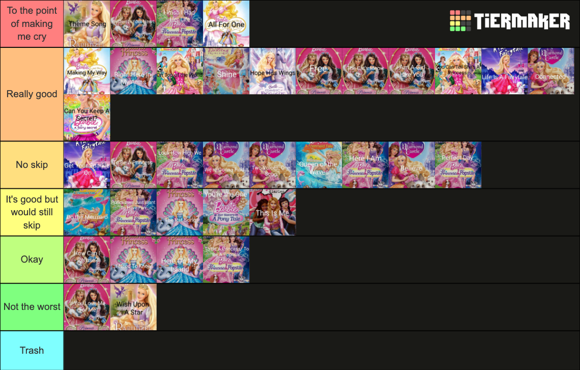 Barbie Songs Tier List Rankings) TierMaker