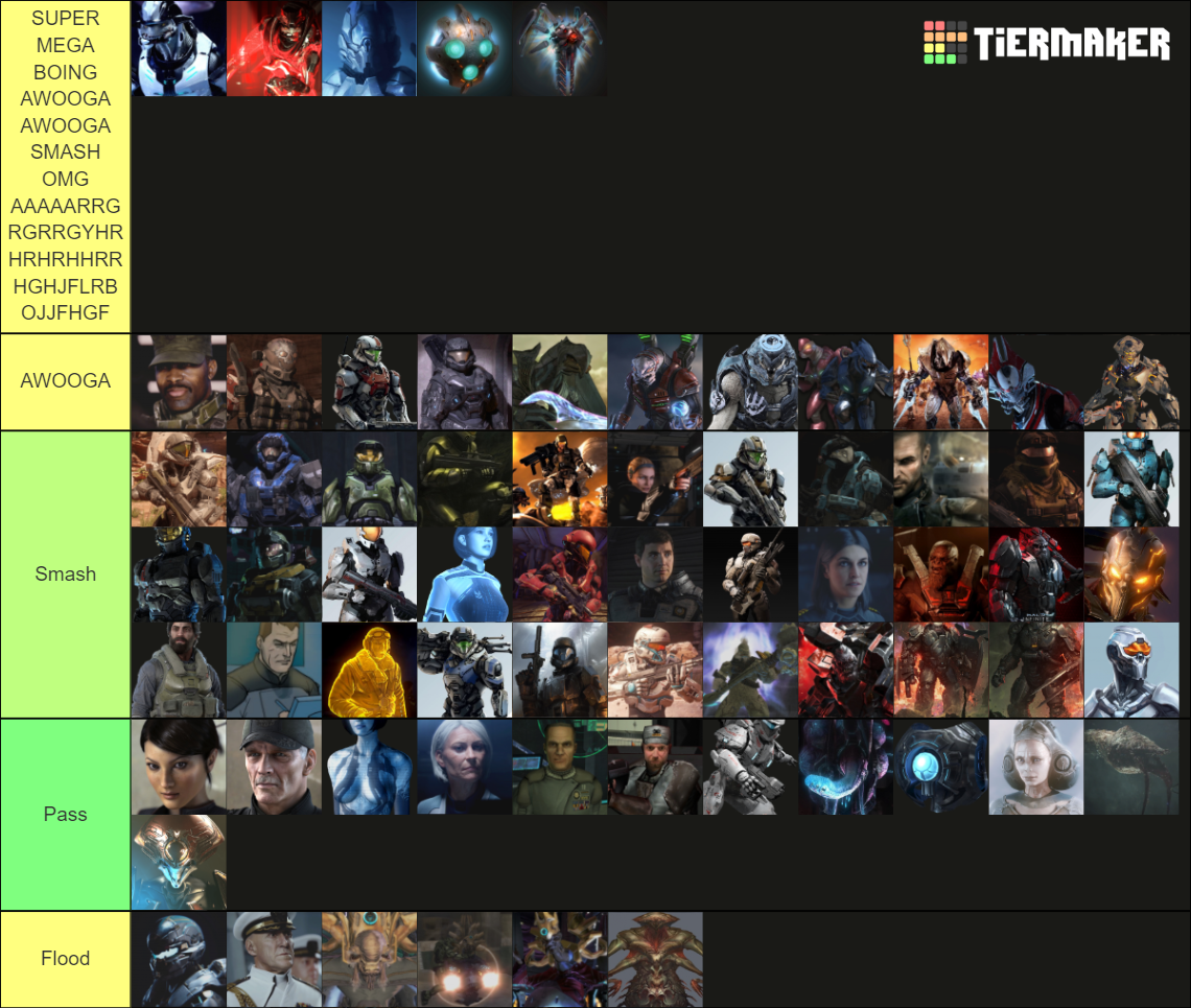 Halo Character Rankings Tier List (Community Rankings) - TierMaker