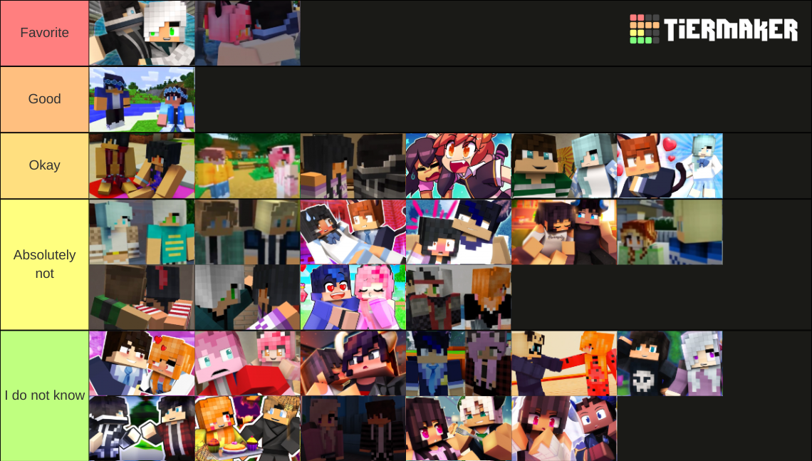 Aphmau Ships Tier List Community Rankings TierMaker aphmau-ships-tier-list-community-rankings-tiermaker