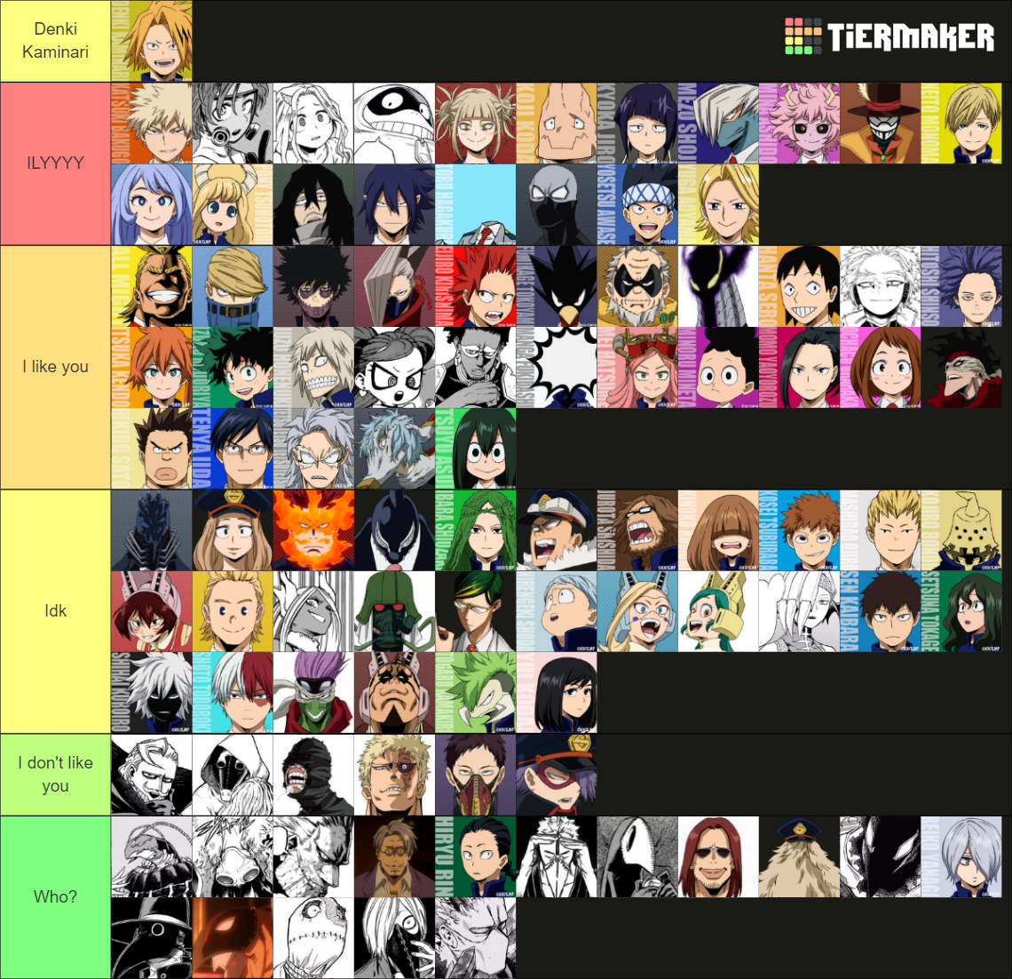 BNHA Characters Tier List (Community Rankings) - TierMaker