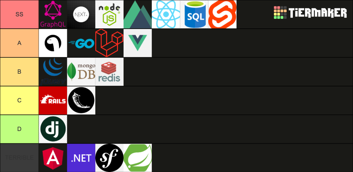 Framework web - V2 Tier List (Community Rankings) - TierMaker