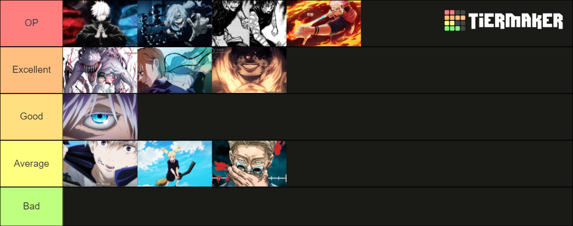 Jujutsu Kaisen Cursed Techniques Power Tier List Community Rankings Tiermaker 9356