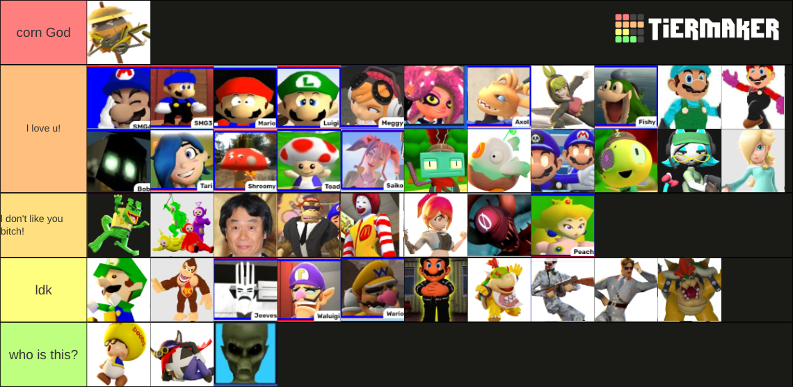 SMG4 characters 2023 Tier List (Community Rankings) - TierMaker