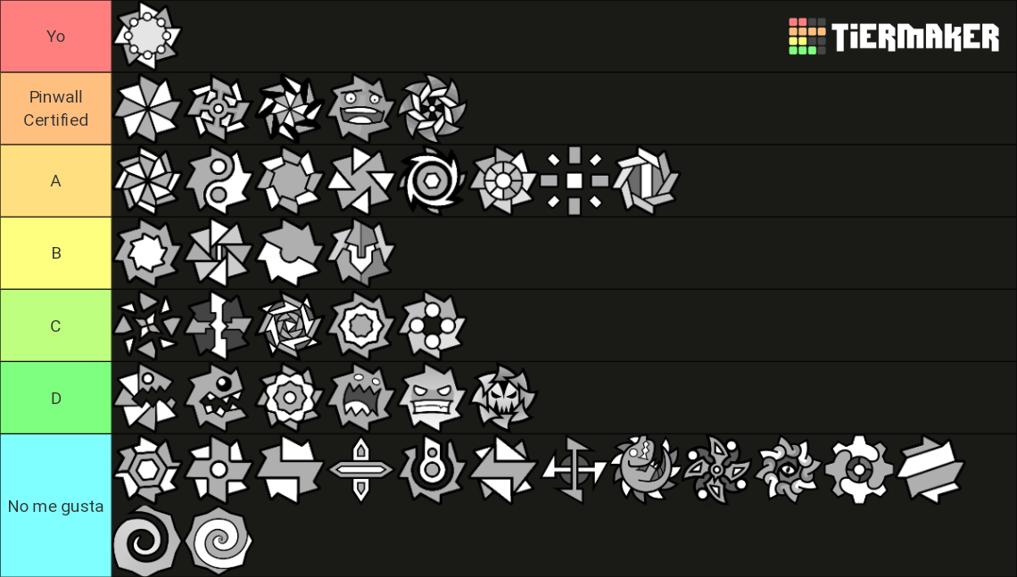 Geometry Dash Balls Tier List (Community Rankings) - TierMaker