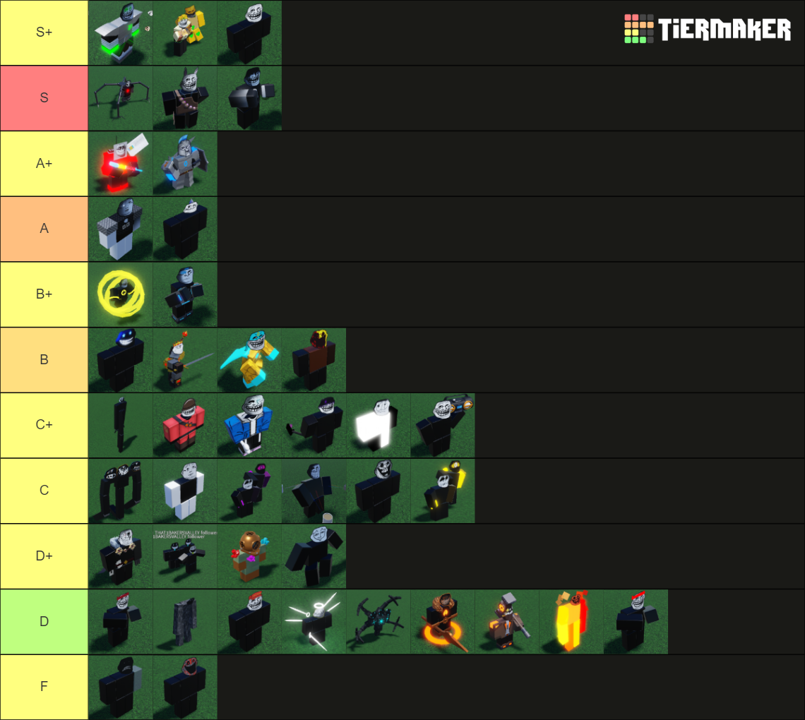 World Of Trollge Tierlist Template Tier List (Community Rankings ...