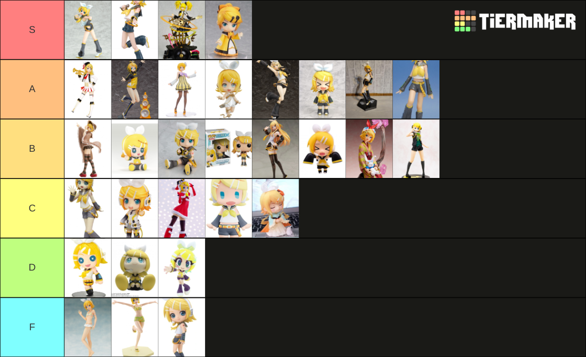 Kagamine Rin Figure Tier List (Community Rankings) - TierMaker