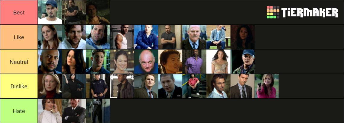 Prison Break All Characters Tier List (Community Rankings) - TierMaker