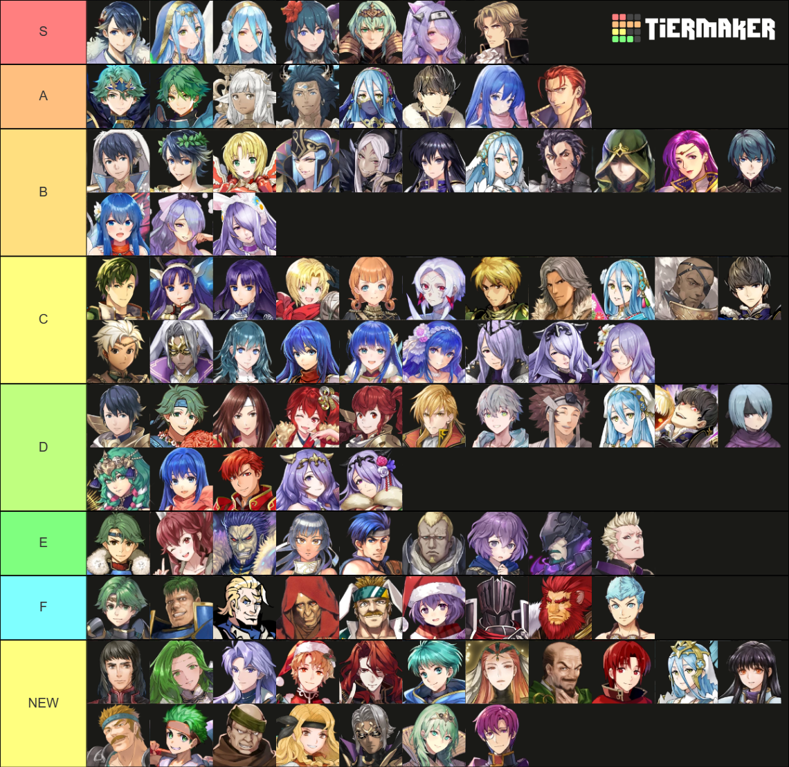 Fire Emblem Heroes (FEH) All Characters (Updated Constantly) Tier List ...