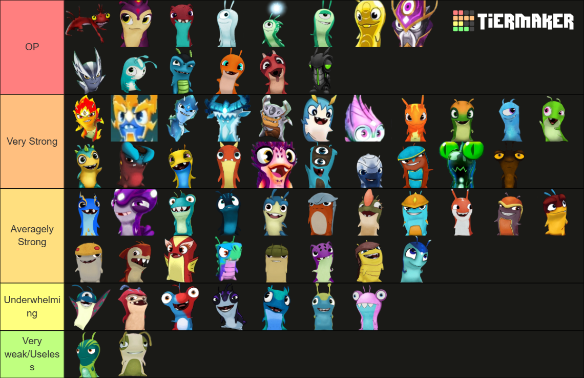 Slugterra Slugs Power Level Tier List Community Rankings TierMaker slugterra-slugs-power-level-tier-list-community-rankings-tiermaker
